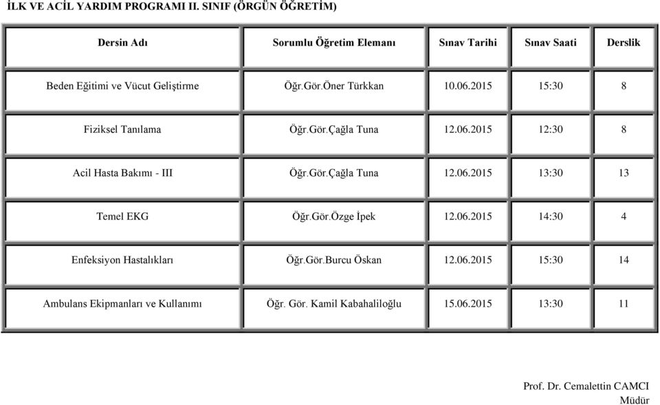 Gör.Çağla Tuna 12.06.2015 13:30 13 Temel EKG Öğr.Gör.Özge İpek 12.06.2015 14:30 4 Enfeksiyon Hastalıkları Öğr.