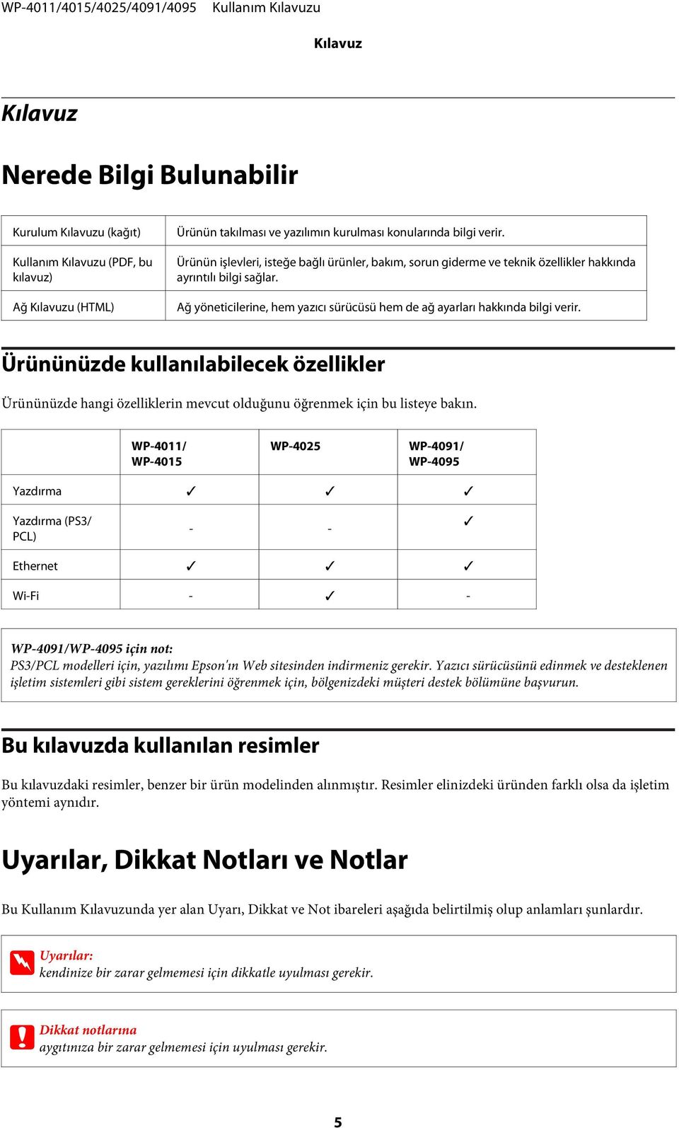 Ürününüzde kullanılabilecek özellikler Ürününüzde hangi özelliklerin mevcut olduğunu öğrenmek için bu listeye bakın.