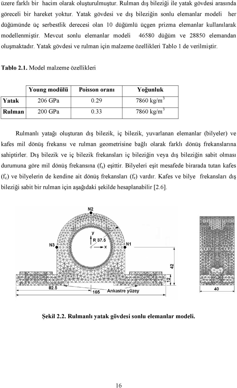 Mevcut sonlu elemanlar modeli 46580 dü3üm ve 28850 elemandan olu2maktad)r. Yatak gövdesi ve rulman için malzeme özellikleri Tablo 1 