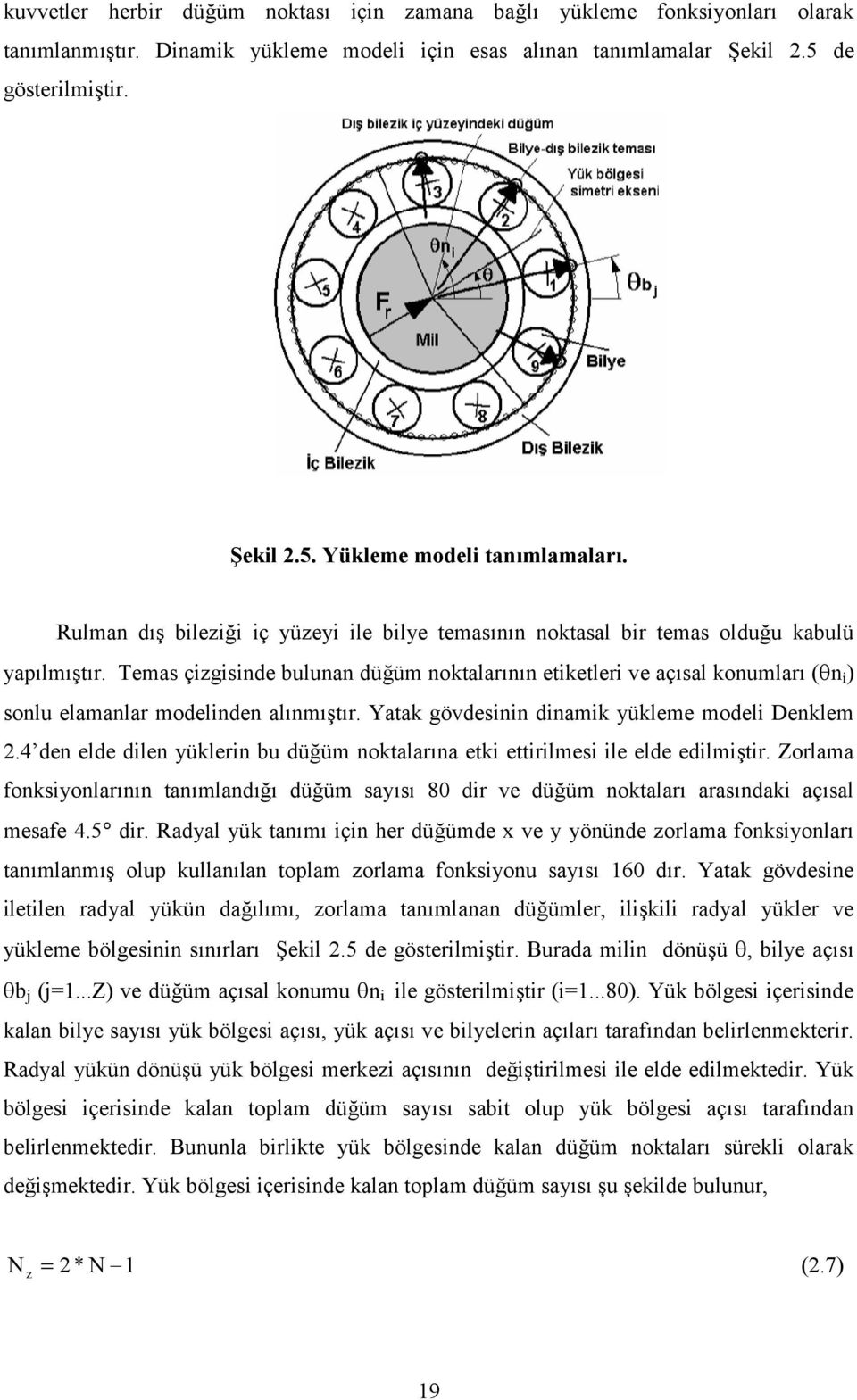 Temas çizgisinde bulunan dü3üm noktalar)n)n etiketleri ve aç)sal konumlar) (n i ) sonlu elamanlar modelinden al)nm)2t)r. Yatak gövdesinin dinamik yükleme modeli Denklem 2.