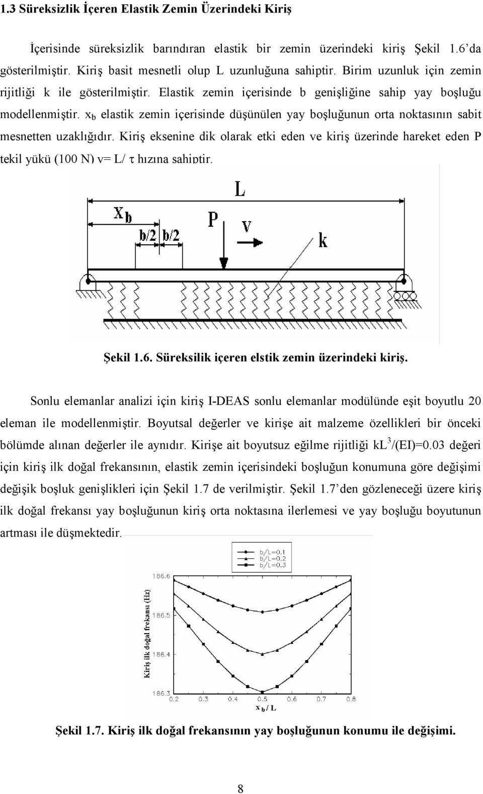 x b elastik zemin içerisinde dü2ünülen yay bo2lu3unun orta noktas)n)n sabit mesnetten uzakl)3)d)r.