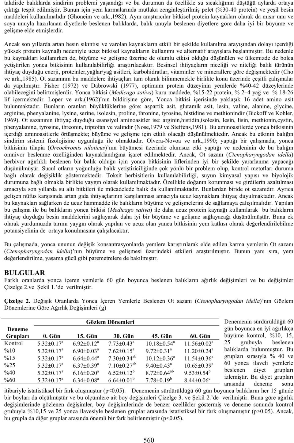 Aynı ara tırıcılar bitkisel protein kaynakları olarak da mısır unu ve soya unuyla hazırlanan diyetlerle beslenen balıklarda, balık unuyla beslenen diyetlere göre daha iyi bir büyüme ve geli me elde