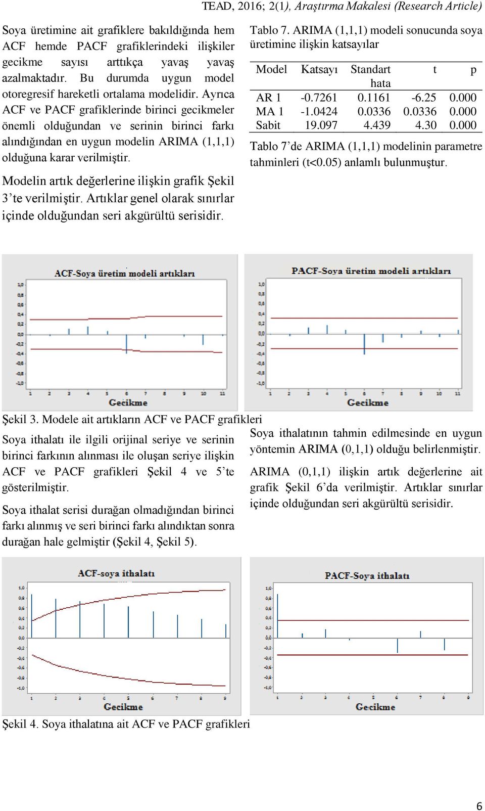 Ayrıca ACF ve PACF grafiklerinde birinci gecikmeler önemli olduğundan ve serinin birinci farkı alındığından en uygun modelin ARIMA (1,1,1) olduğuna karar verilmiştir.