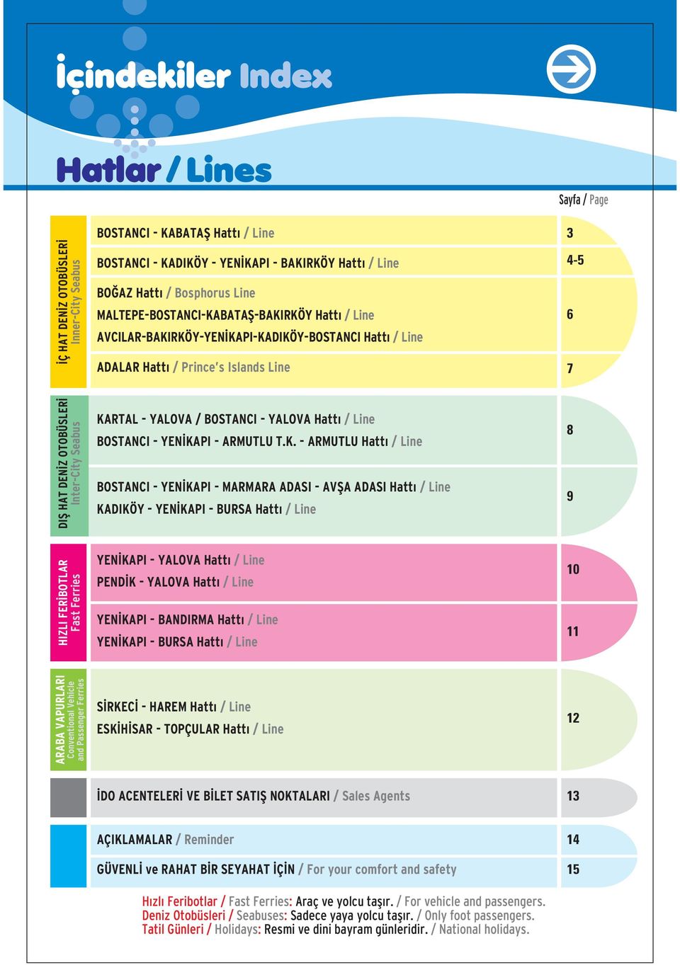 RTAL YALOVA / YALOVA Hatt / Line ARMUTLU T.K.