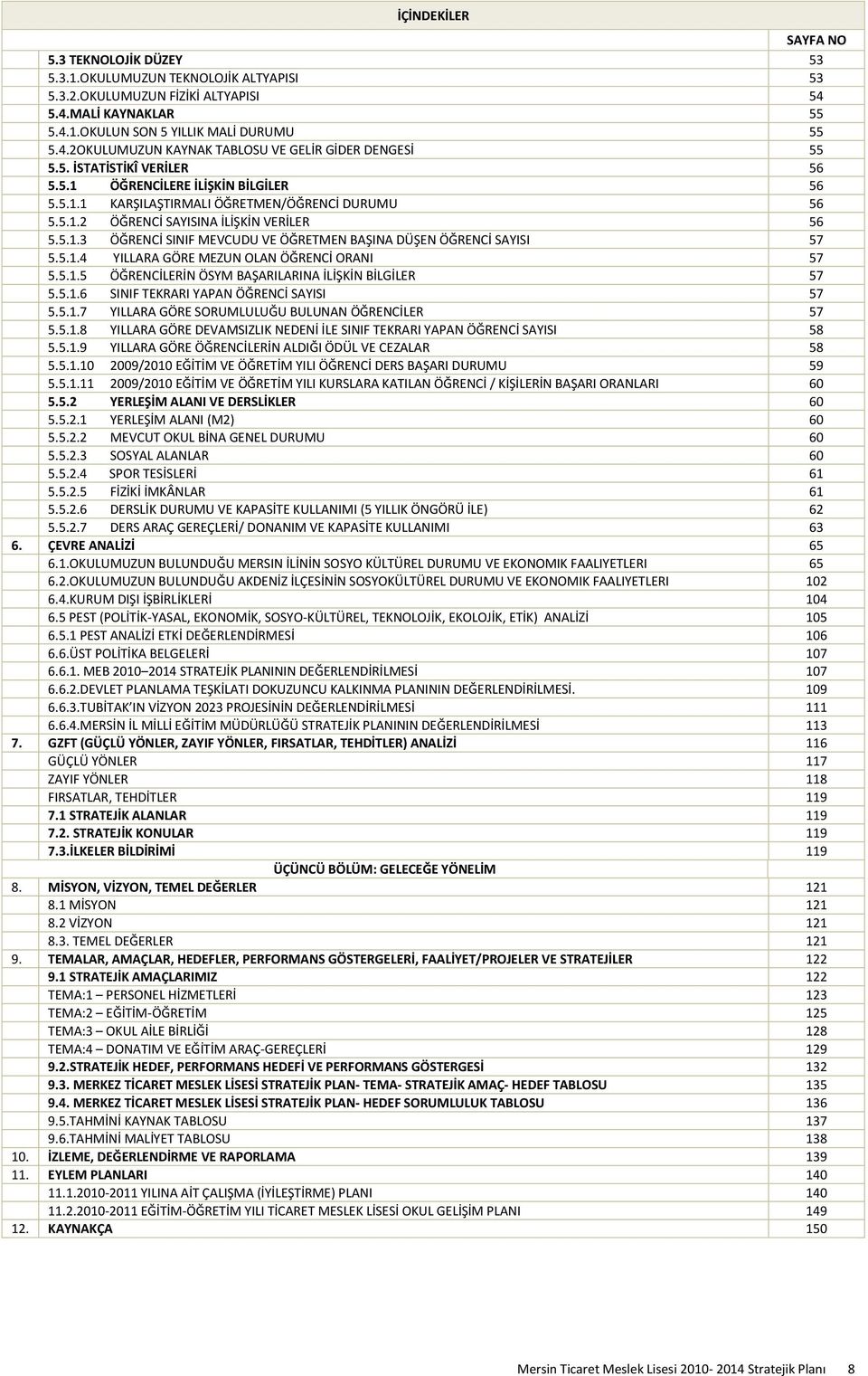 5.1.4 YILLARA GÖRE MEZUN OLAN ÖĞRENCİ ORANI 57 5.5.1.5 ÖĞRENCİLERİN ÖSYM BAŞARILARINA İLİŞKİN BİLGİLER 57 5.5.1.6 SINIF TEKRARI YAPAN ÖĞRENCİ SAYISI 57 5.5.1.7 YILLARA GÖRE SORUMLULUĞU BULUNAN ÖĞRENCİLER 57 5.