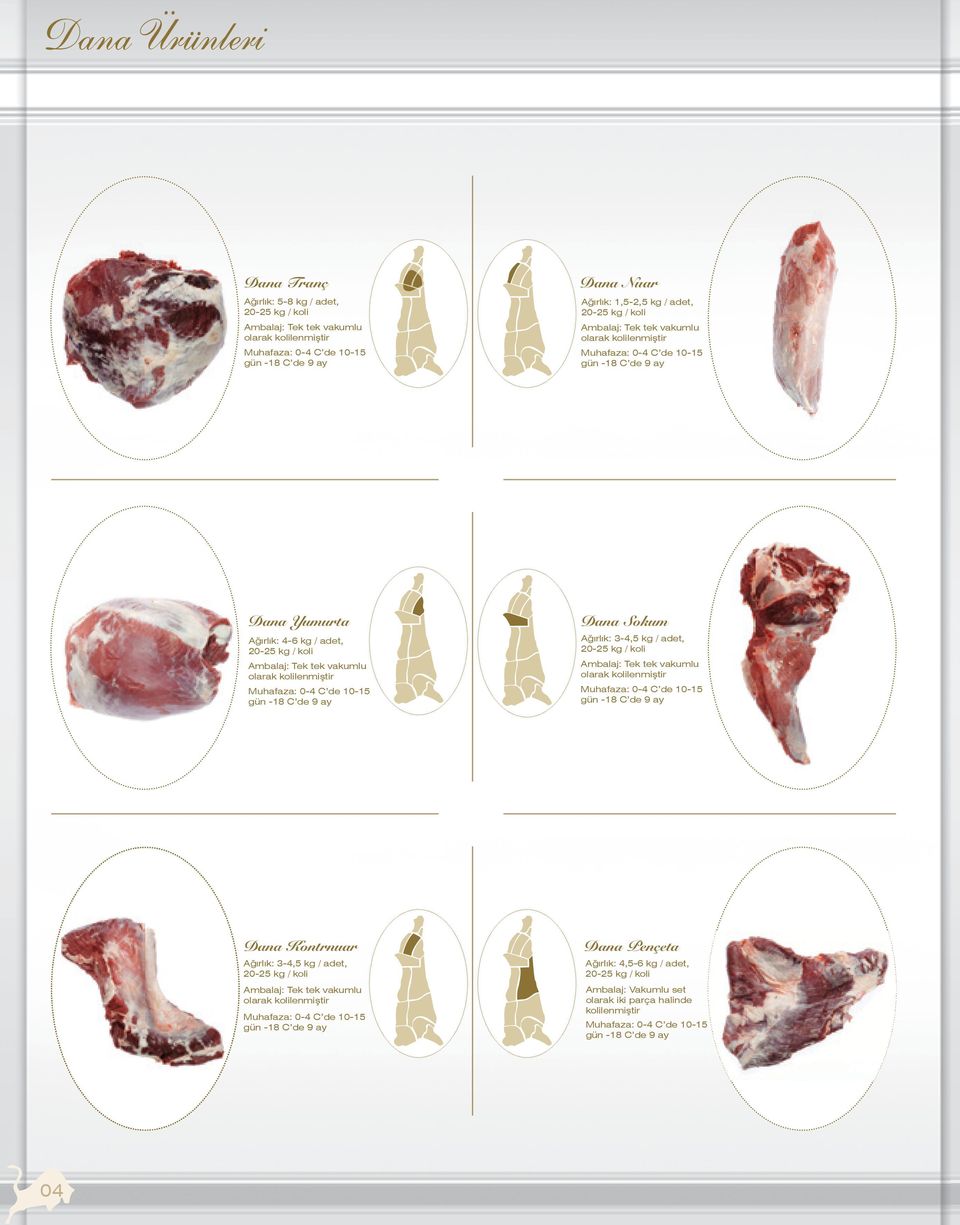 10-15 Dana Sokum Ağırlık: 3-4,5 kg / adet, Ambalaj: Tek tek vakumlu olarak Muhafaza: 0-4 C de 10-15 Dana Kontrnuar Ağırlık: 3-4,5 kg / adet, Ambalaj:
