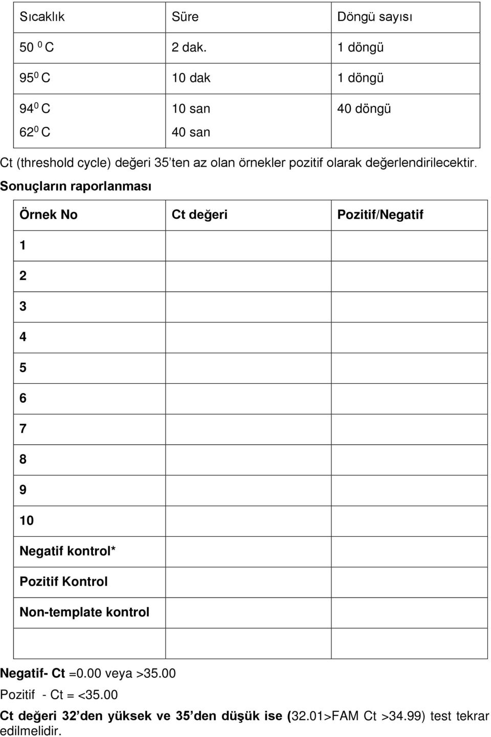 pozitif olarak değerlendirilecektir.