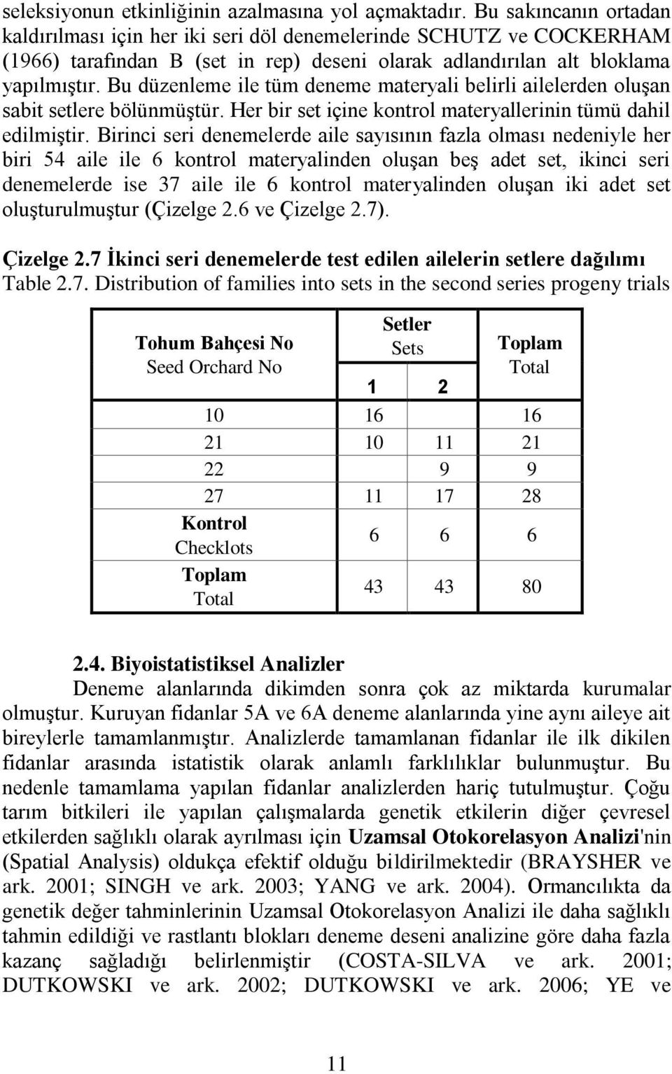 Bu düzenleme ile tüm deneme materyali belirli ailelerden oluģan sabit setlere bölünmüģtür. Her bir set içine kontrol materyallerinin tümü dahil edilmiģtir.