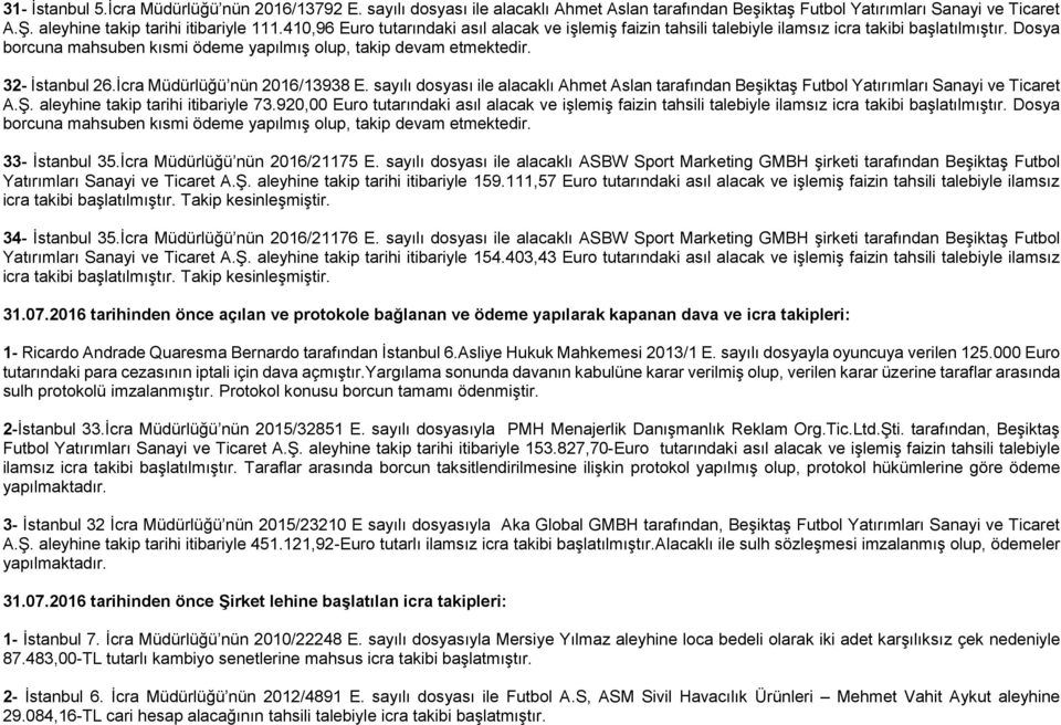 İcra Müdürlüğü nün 2016/13938 E. sayılı dosyası ile alacaklı Ahmet Aslan tarafından Beşiktaş Futbol Yatırımları Sanayi ve Ticaret A.Ş. aleyhine takip tarihi itibariyle 73.