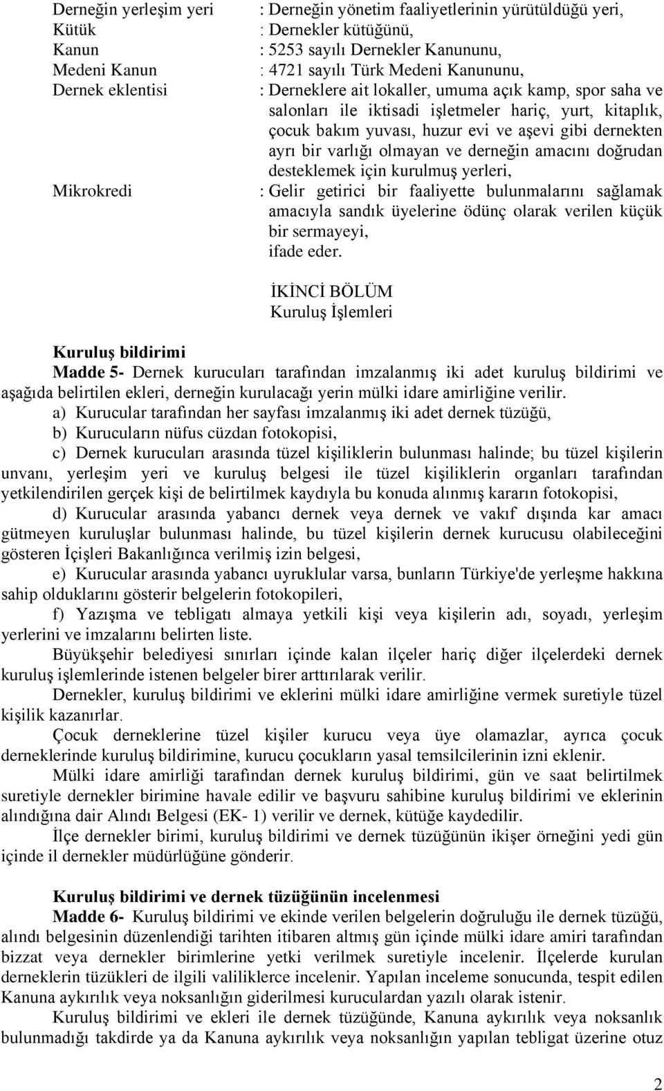 varlığı olmayan ve derneğin amacını doğrudan desteklemek için kurulmuş yerleri, : Gelir getirici bir faaliyette bulunmalarını sağlamak amacıyla sandık üyelerine ödünç olarak verilen küçük bir