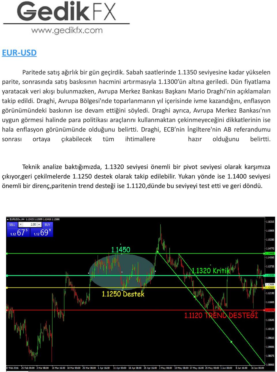 Draghi, Avrupa Bölgesi'nde toparlanmanın yıl içerisinde ivme kazandığını, enflasyon görünümündeki baskının ise devam ettiğini söyledi.