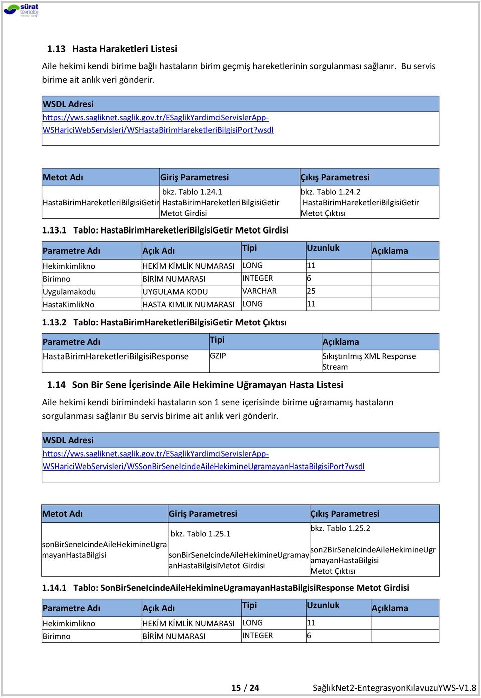 1 Tablo: HastaBirimHareketleriBilgisiGetir Metot Girdisi bkz. Tablo 1.24.