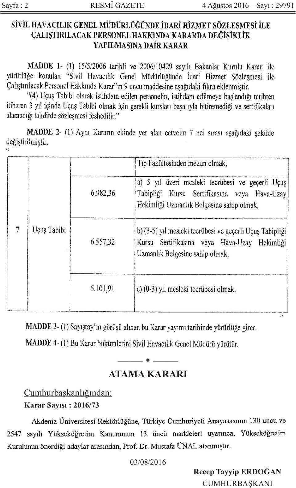 Karar Sayısı : 2016/73 ATAMA KARARI