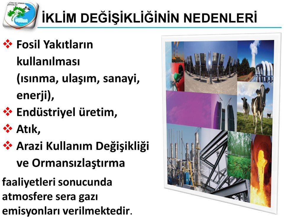 üretim, v Atık, v Arazi Kullanım Değişikliği ve