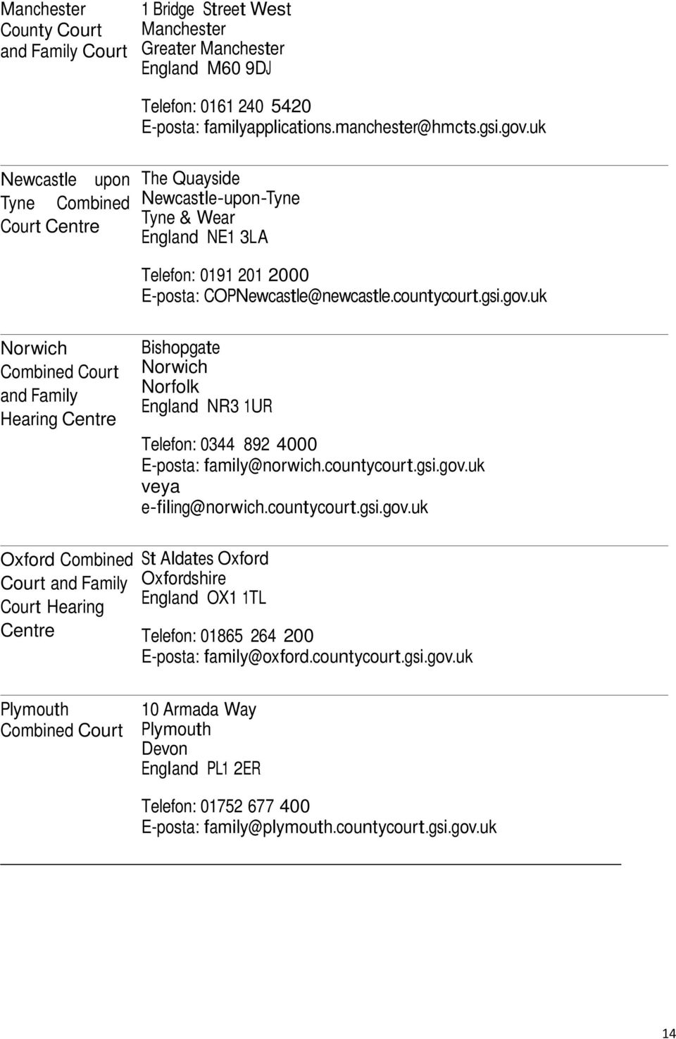 uk Norwich Combined Court and Family Hearing Centre Oxford Combined Court and Family Court Hearing Centre Plymouth Combined Court Bishopgate Norwich Norfolk England NR3 1UR Telefon: 0344 892 4000