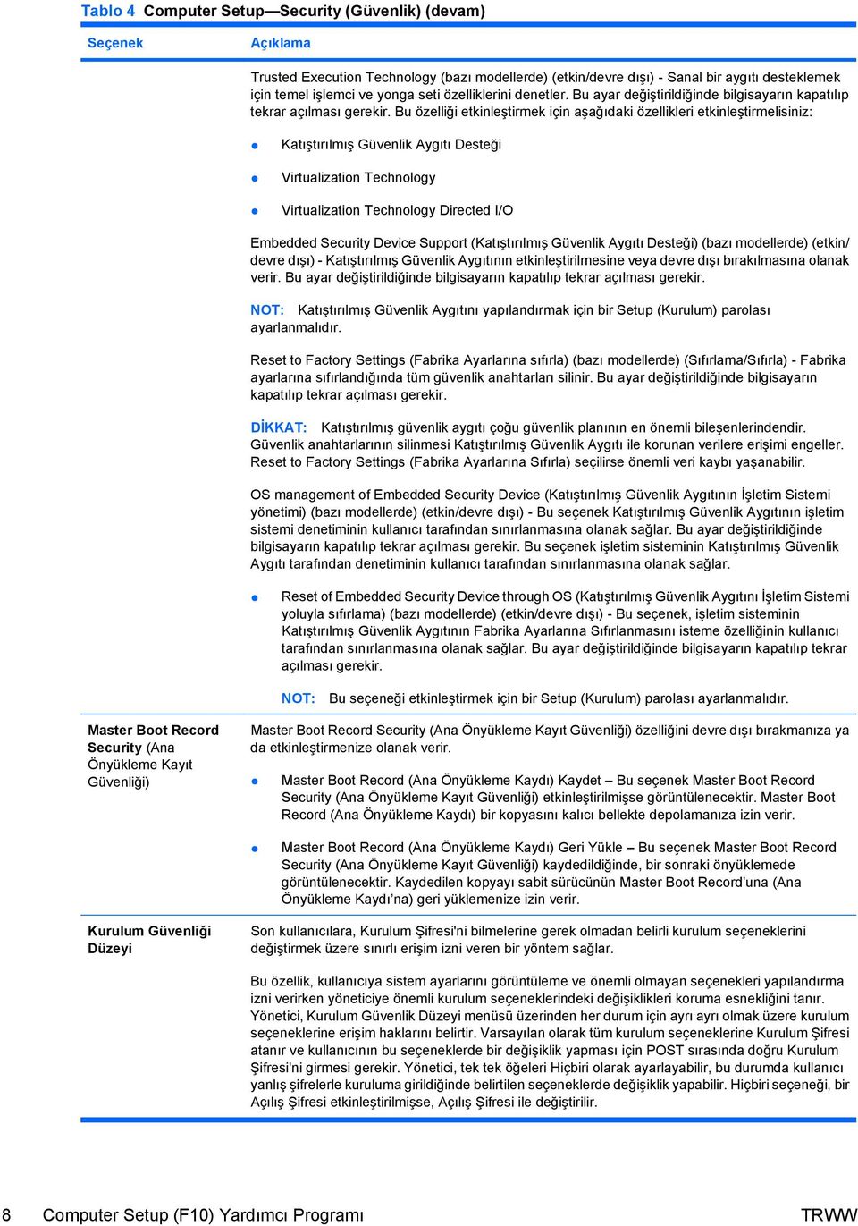 Bu özelliği etkinleştirmek için aşağıdaki özellikleri etkinleştirmelisiniz: Katıştırılmış Güvenlik Aygıtı Desteği Virtualization Technology Virtualization Technology Directed I/O Embedded Security