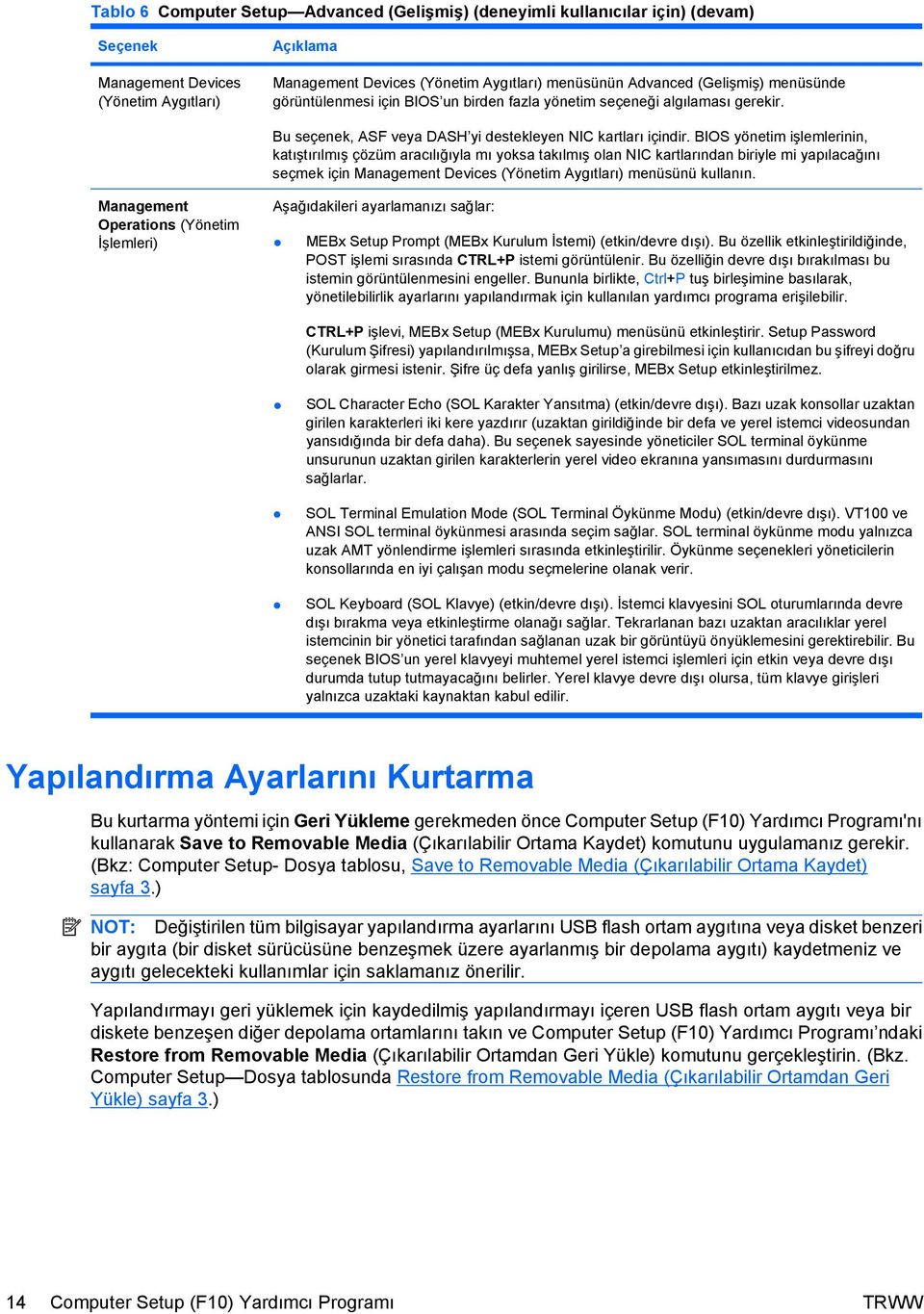 BIOS yönetim işlemlerinin, katıştırılmış çözüm aracılığıyla mı yoksa takılmış olan NIC kartlarından biriyle mi yapılacağını seçmek için Management Devices (Yönetim Aygıtları) menüsünü kullanın.