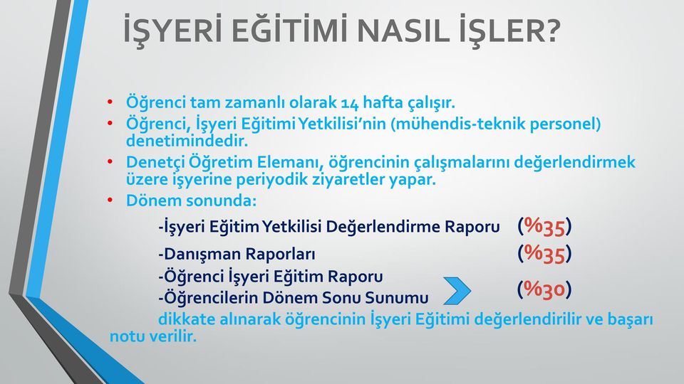 Denetçi Öğretim Elemanı, öğrencinin çalışmalarını değerlendirmek üzere işyerine periyodik ziyaretler yapar.