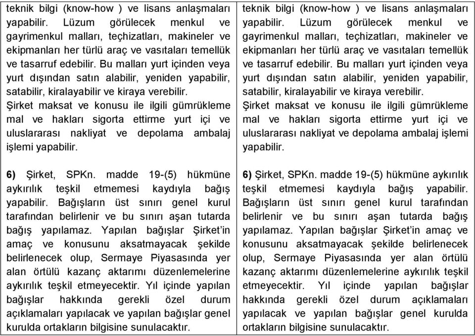 Bu malları yurt içinden veya yurt dışından satın alabilir, yeniden yapabilir, satabilir, kiralayabilir ve kiraya verebilir.