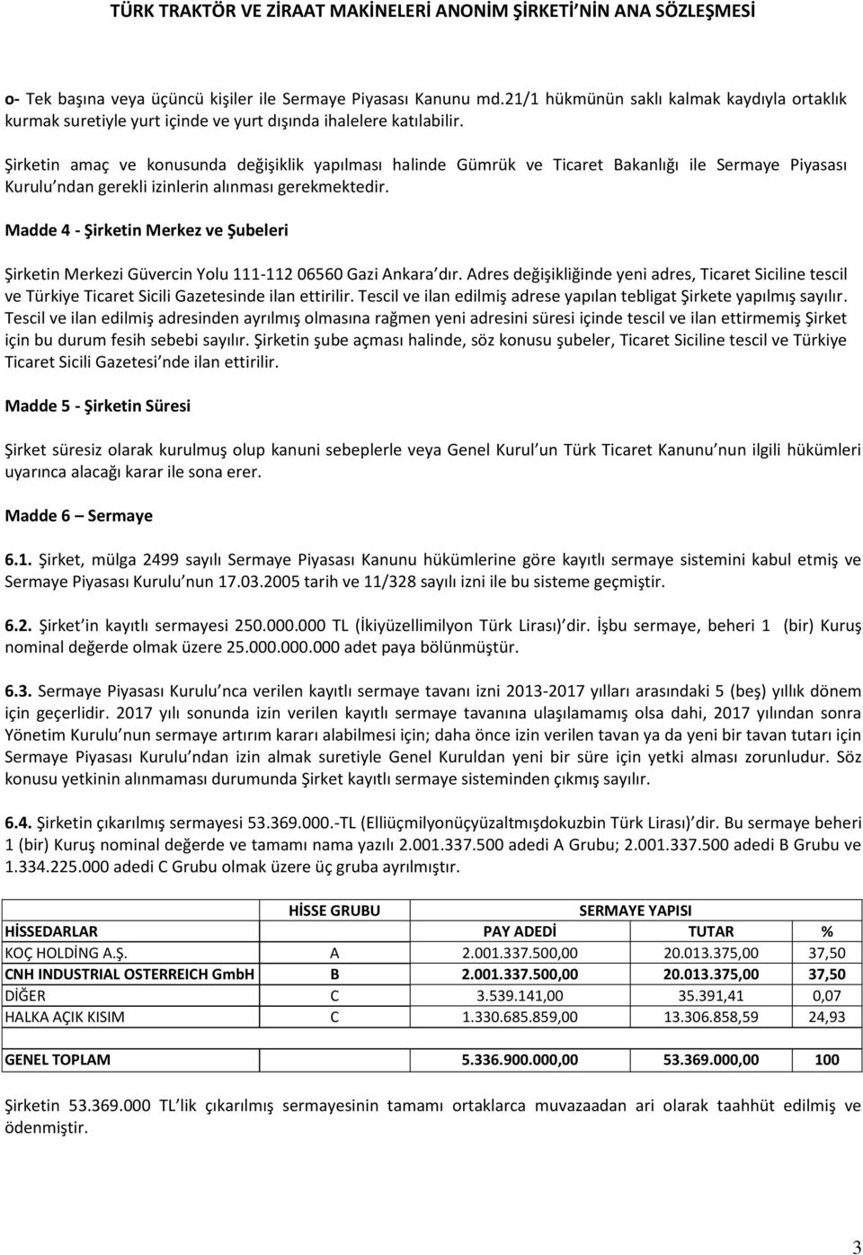 Madde 4 - Şirketin Merkez ve Şubeleri Şirketin Merkezi Güvercin Yolu 111-112 06560 Gazi Ankara dır.