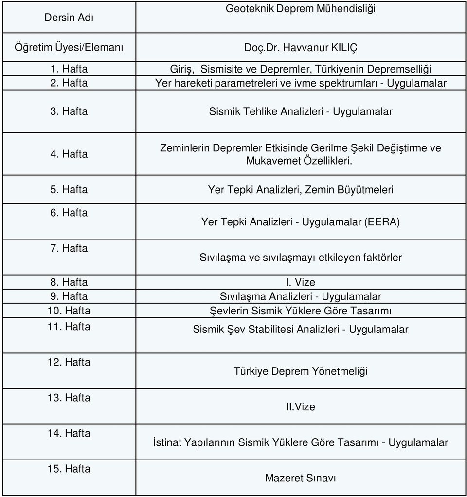 Hafta Zeminlerin Depremler Etkisinde Gerilme Şekil Değiştirme ve Mukavemet Özellikleri. 5. Hafta Yer Tepki Analizleri, Zemin Büyütmeleri 6. Hafta 7.