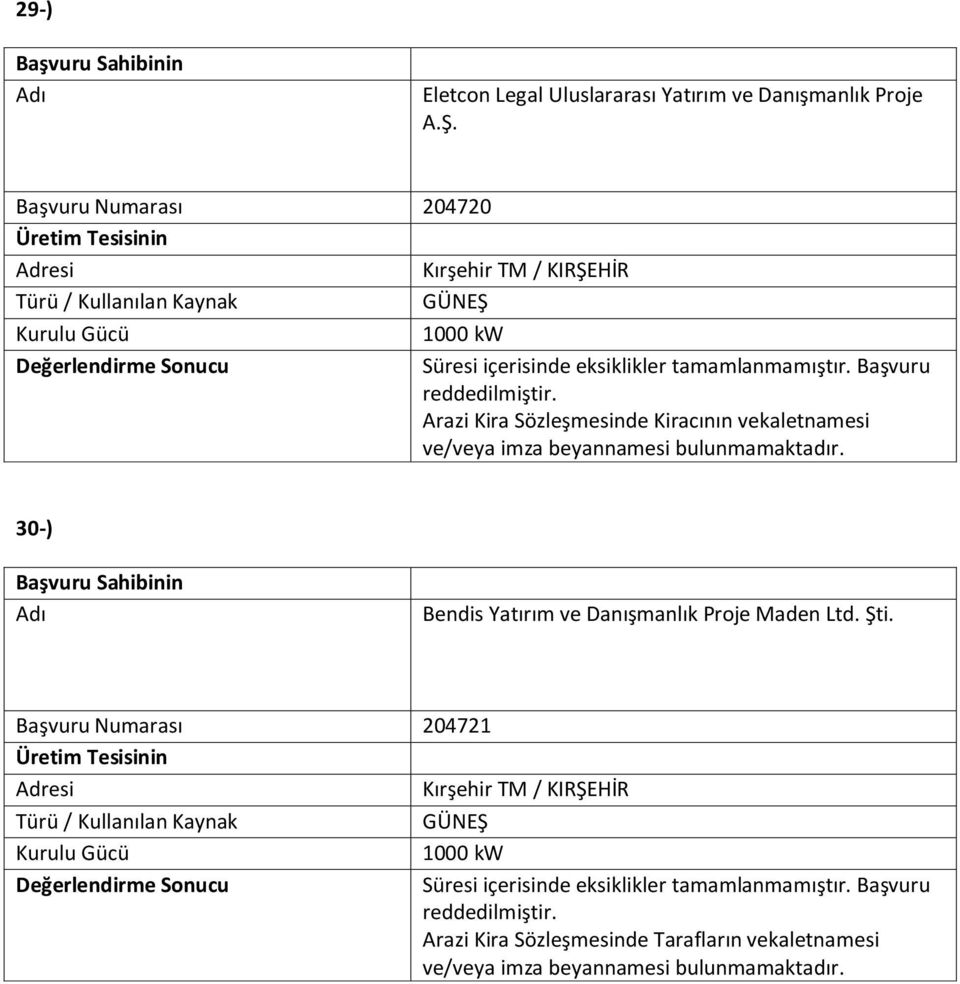 ve/veya imza beyannamesi bulunmamaktadır. 30-) Bendis Yatırım ve Danışmanlık Proje Maden Ltd. Şti.