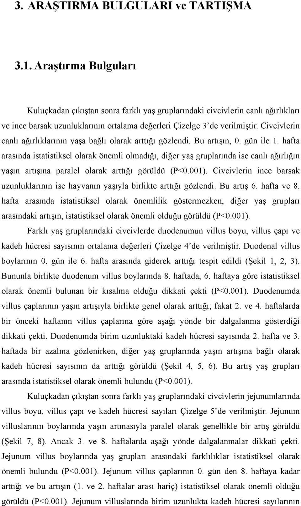 Civcivlerin canlı ağırlıklarının yaşa bağlı olarak arttığı gözlendi. Bu artışın, 0. gün ile 1.