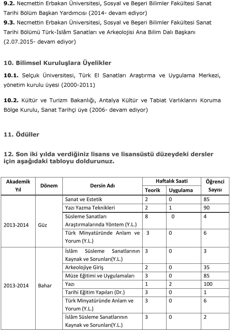 Bilimsel Kuruluşlara Üyelikler 10.1. Selçuk Üniversitesi, Türk El Sanatları Araştırma ve Uygulama Merkezi, yönetim kurulu üyesi (20