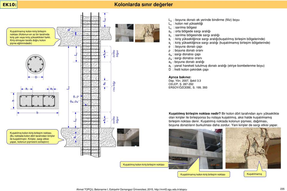 s : sarıla ölgesinde sargı aralığı s i : kiriş yüksekliğine sargı aralığı(kuşatılış irleşi ölgelerinde) s j : kiriş yüksekliğine sargı aralığı (kuşatılaış irleşi ölgelerinde) φ : oyuna donatı çapı ρ