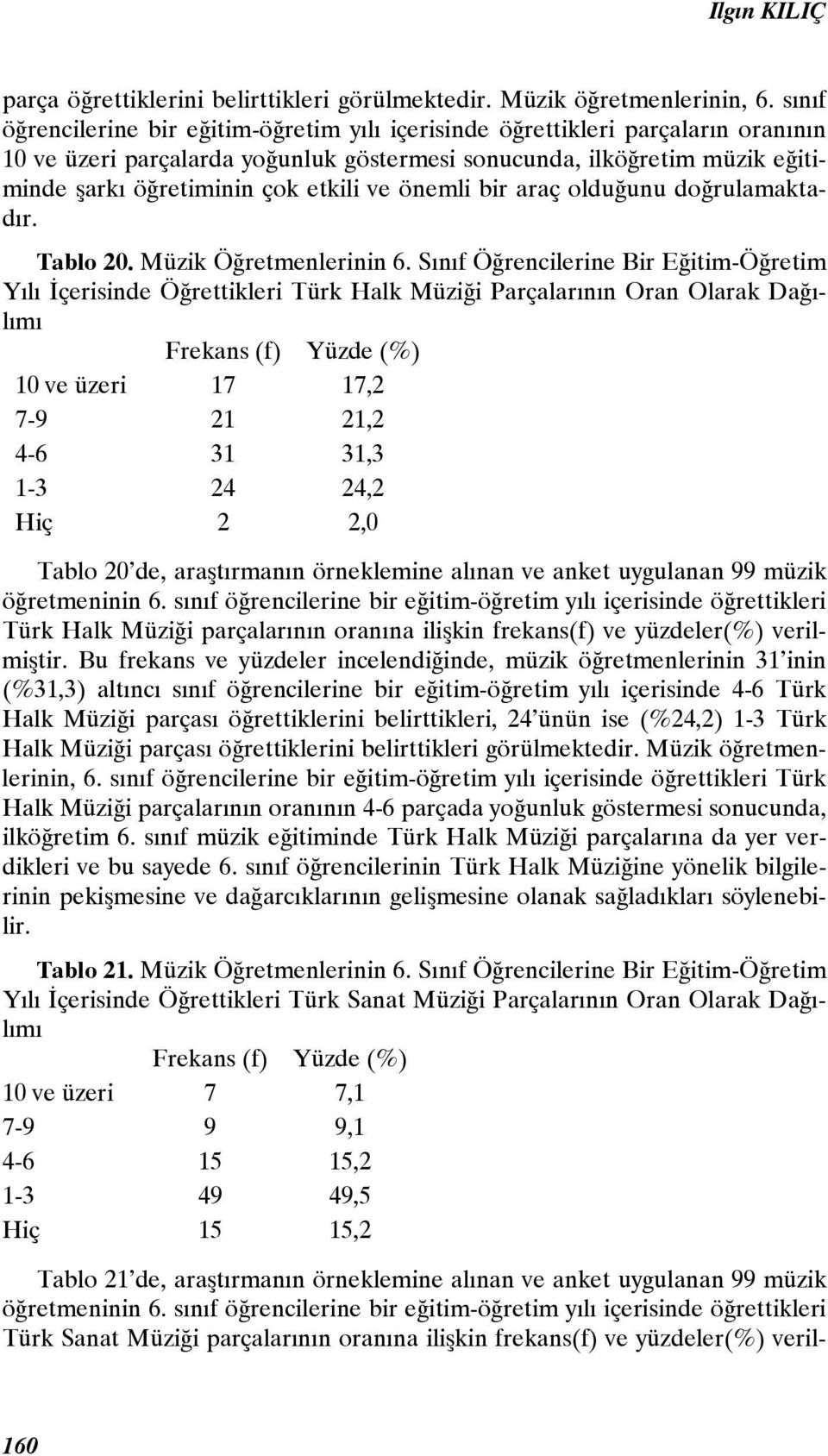 ve önemli bir araç olduğunu doğrulamaktadır. Tablo 20. Müzik Öğretmenlerinin 6.