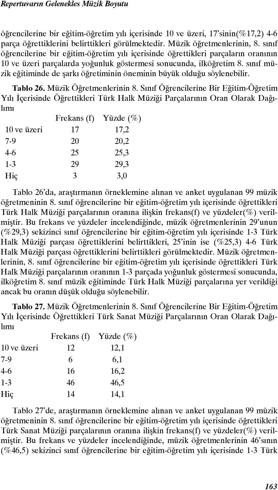 sınıf müzik eğitiminde de şarkı öğretiminin öneminin büyük olduğu söylenebilir. Tablo 26. Müzik Öğretmenlerinin 8.