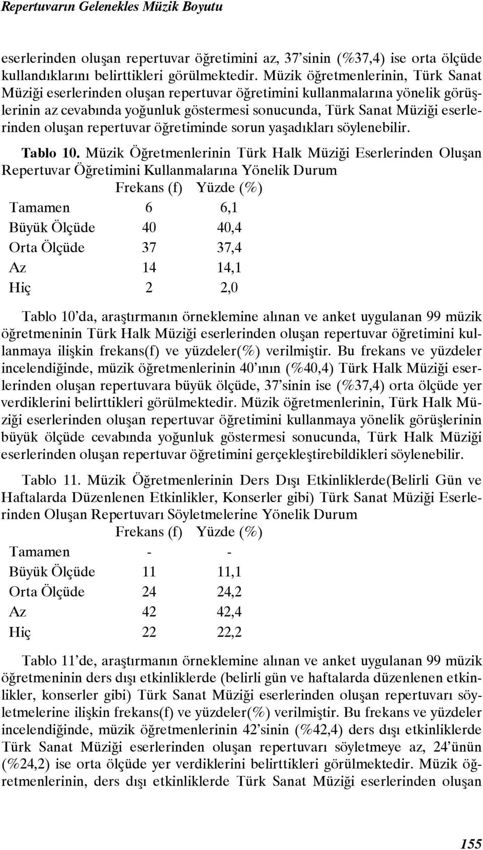 oluşan repertuvar öğretiminde sorun yaşadıkları söylenebilir. Tablo 10.