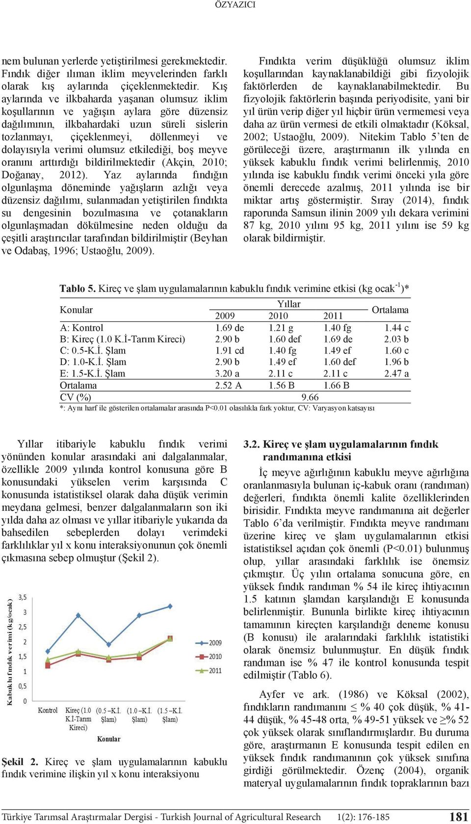 verimi olumsuz etkilediği, boş meyve oranını arttırdığı bildirilmektedir (Akçin, 2010; Doğanay, 2012).