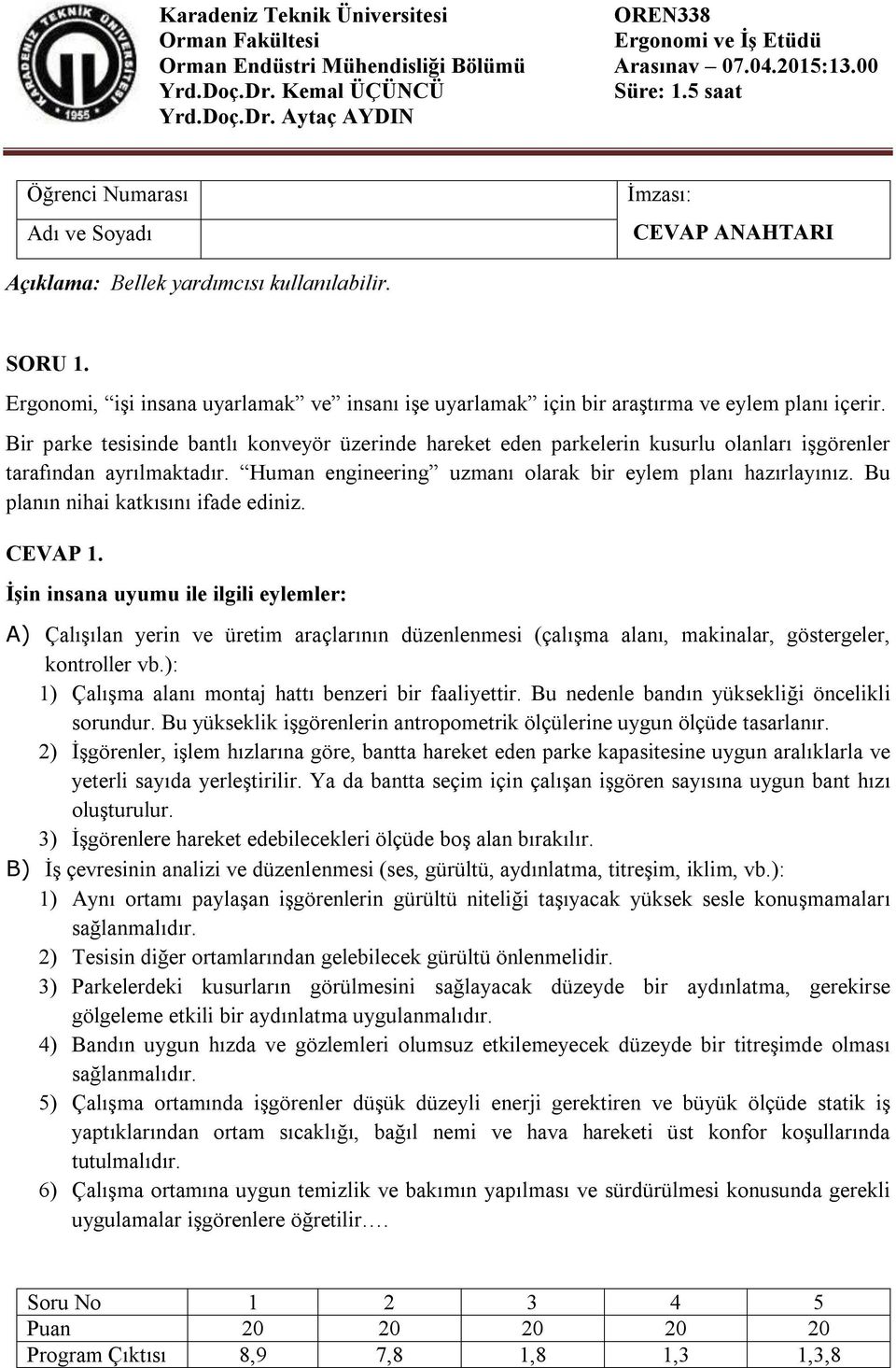 Huma egeerg uzmaı olarak br eylem plaı hazırlayıız. Bu plaı ha katkısıı fade edz. CEVAP 1.