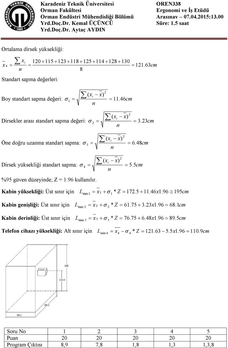 6cm 1 Drsekler arası stadart sapma değer: Öe doğru uzama stadart sapma: Drsek yükseklğ stadart sapma: %95 güve düzeyde; Z = 1.96 kullaılır. 11.63cm ) 3.