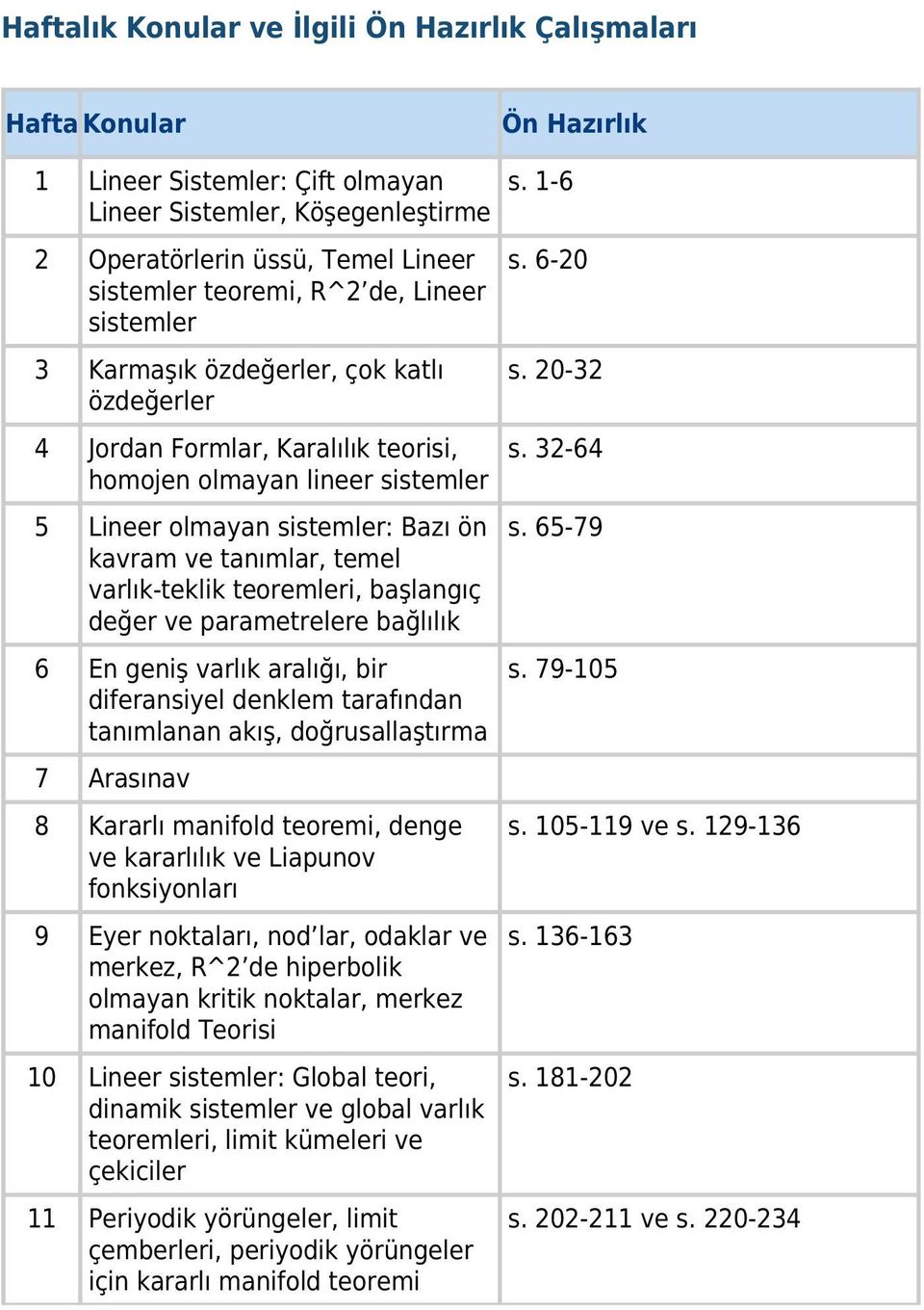 temel varlık-teklik teoremleri, başlangıç değer ve parametrelere bağlılık 6 En geniş varlık aralığı, bir diferansiyel denklem tarafından tanımlanan akış, doğrusallaştırma 7 Arasınav 8 Kararlı