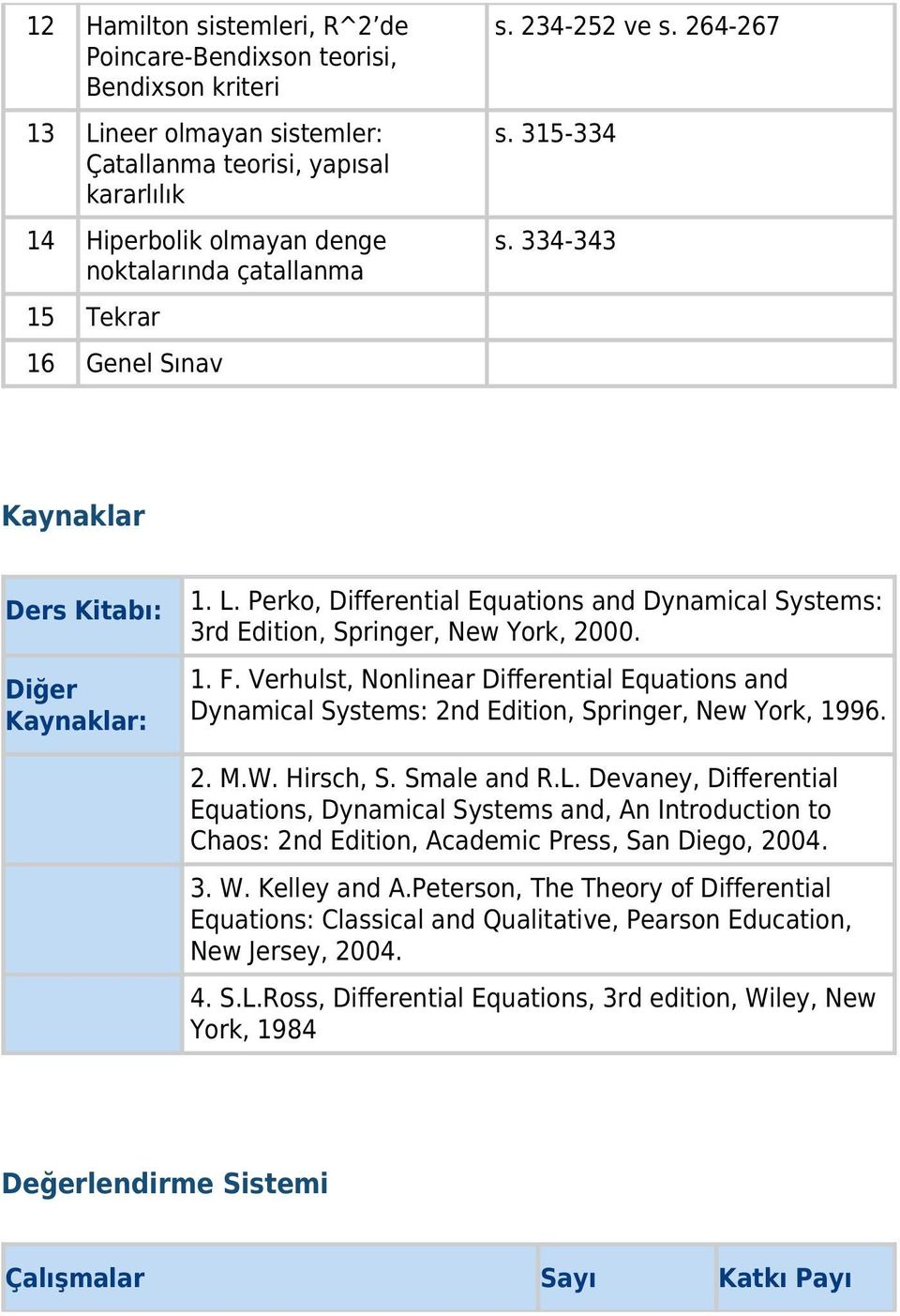 Perko, Differential Equations and Dynamical Systems: 3rd Edition, Springer, New York, 2000. 1. F.