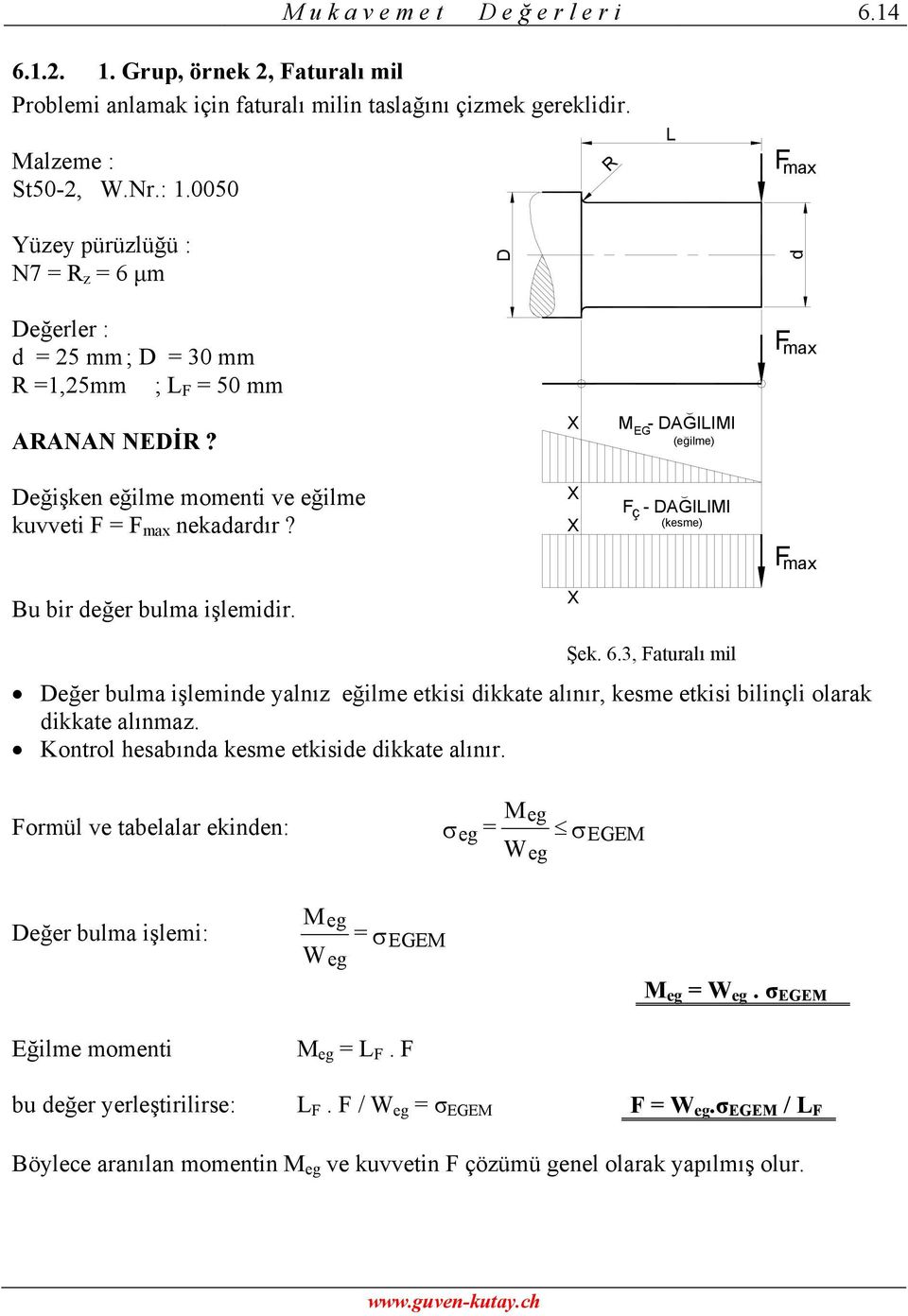 Bu bir değer bulma işlemidir. X X X X M - DAGILIMI EG (egilme) ç - DAGILIMI (kesme) max max Şek. 6.