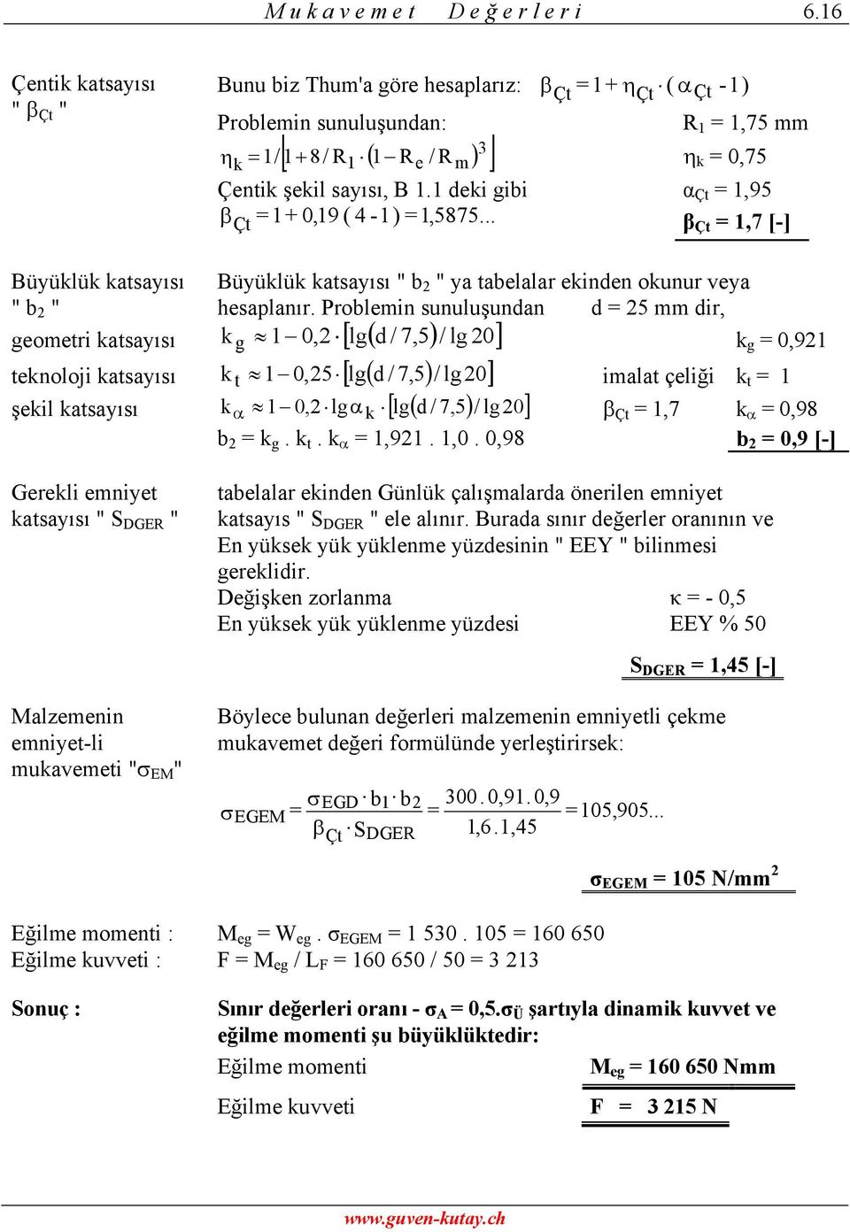 deki gibi α,95 β + 0,9 ( 4 -),5875... β,7 [-] Büyüklük katsayısı " b " Büyüklük katsayısı " b " ya tabelalar ekinden okunur veya hesaplanır.