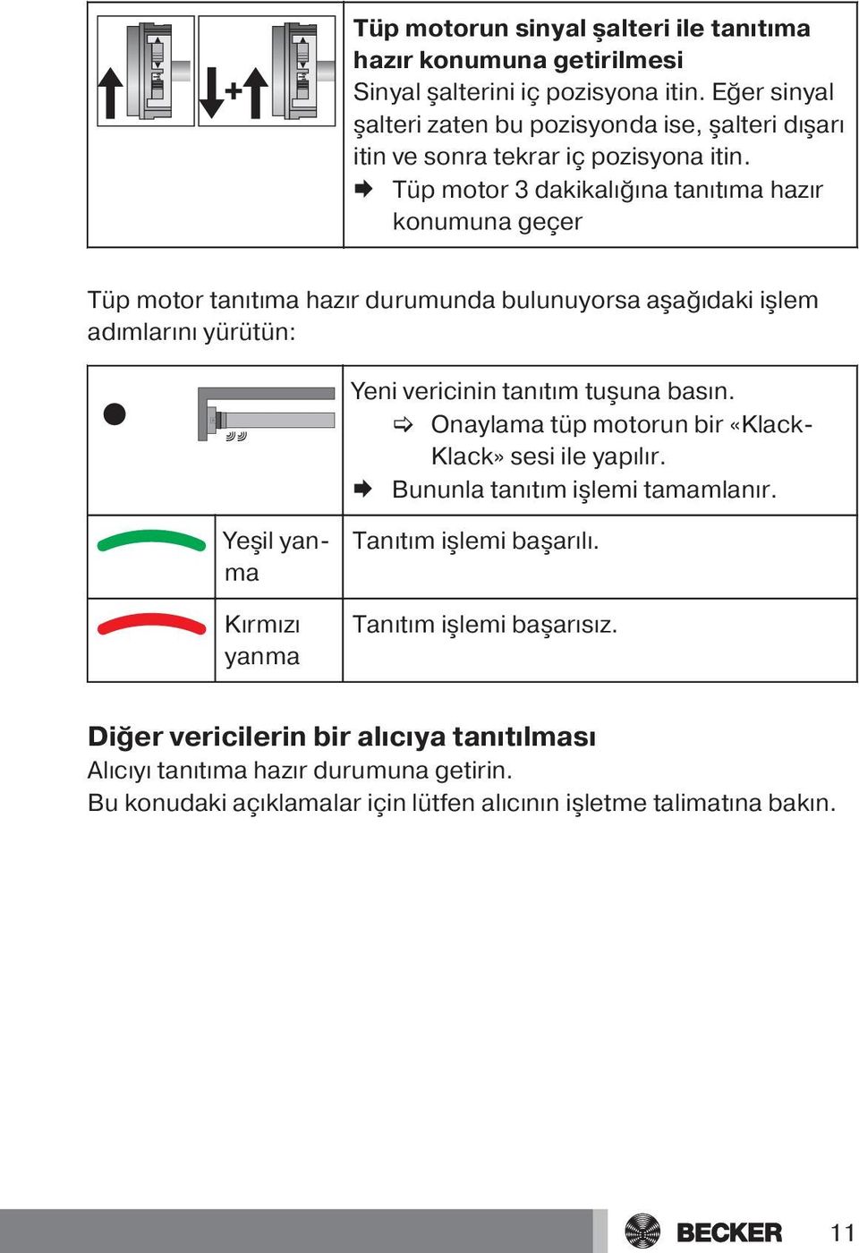 Æ Tüp motor 3 dakikalığına tanıtıma hazır konumuna geçer Tüp motor tanıtıma hazır durumunda bulunuyorsa aşağıdaki işlem adımlarını yürütün: Yeni vericinin tanıtım tuşuna basın.