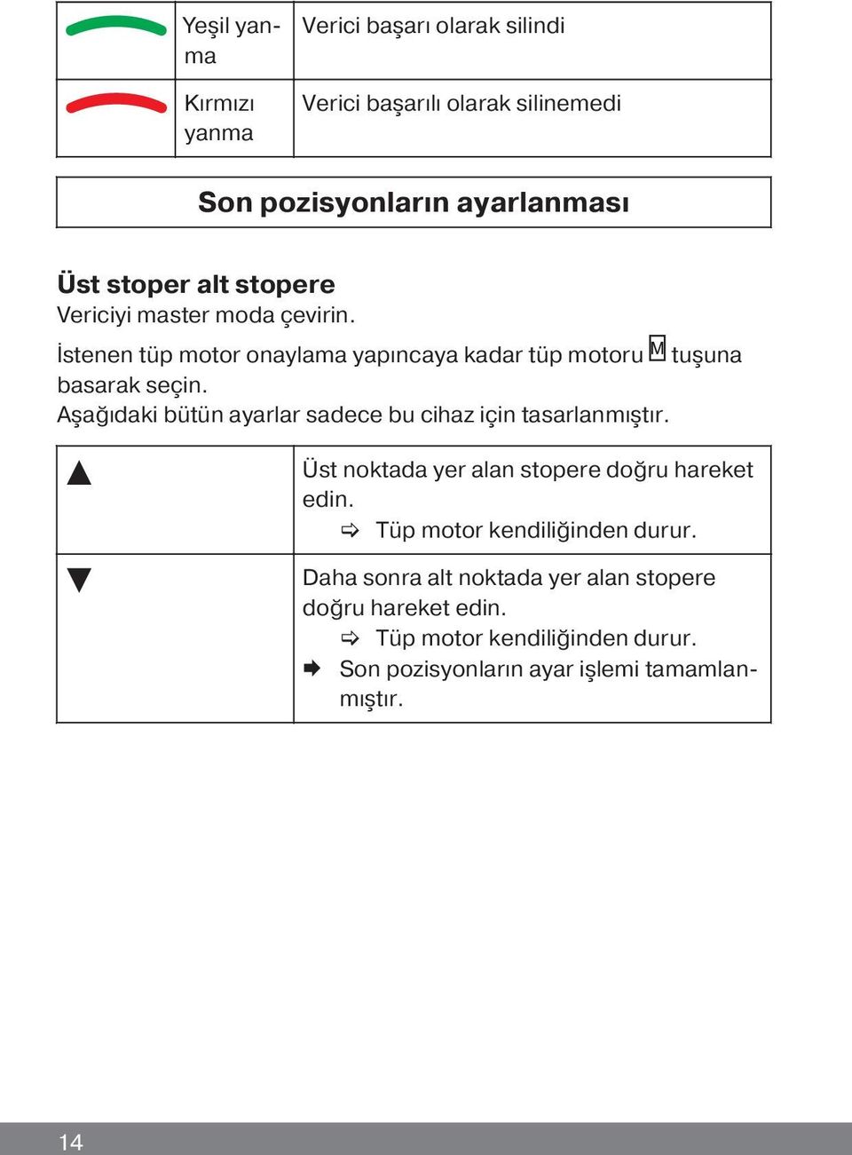 Aşağıdaki bütün ayarlar sadece bu cihaz için tasarlanmıştır. Üst noktada yer alan stopere doğru hareket edin.