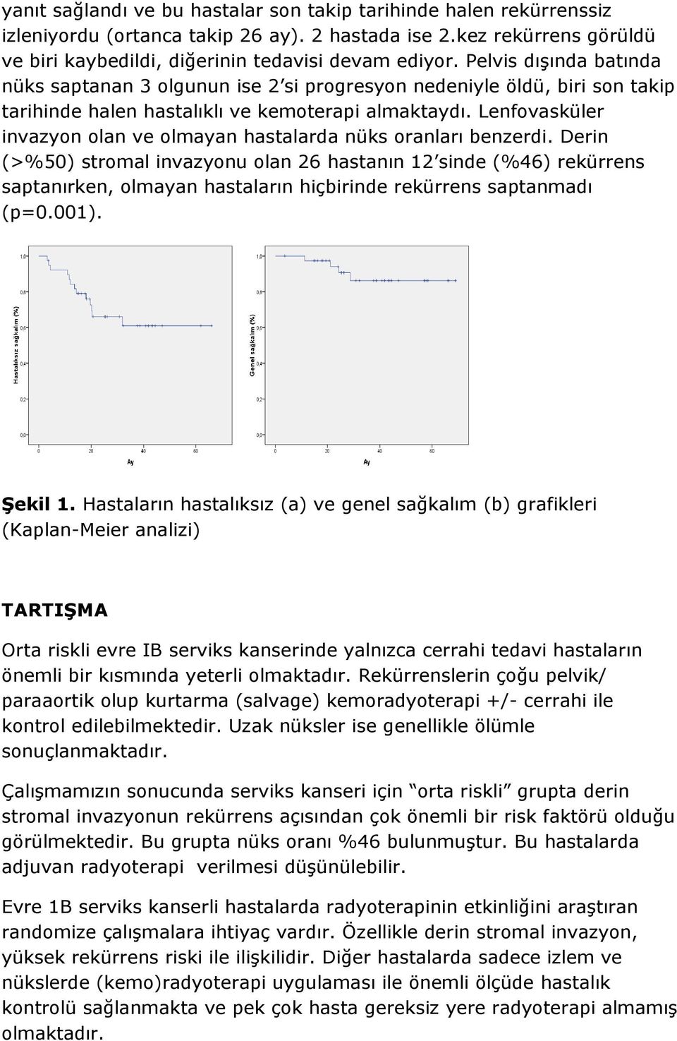 Lenfovasküler invazyon olan ve olmayan hastalarda nüks oranları benzerdi.