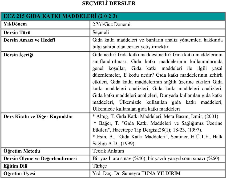 Gıda katkı maddelerinin zehirli etkileri, Gıda katkı maddelerinin sağlık üzerine etkileri Gıda katkı maddeleri analizleri, Gıda katkı maddeleri analizleri, Gıda katkı maddeleri analizleri, Dünyada