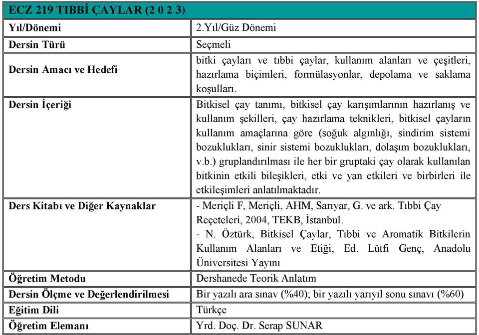 bozuklukları, sinir sistemi bozuklukları, dolaşım bozuklukları, v.b.) gruplandırılması ile her bir gruptaki çay olarak kullanılan bitkinin etkili bileşikleri, etki ve yan etkileri ve birbirleri ile etkileşimleri anlatılmaktadır.