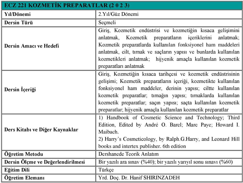 tarihçesi ve kozmetik endüstrisinin gelişimi; Kozmetik preparatların içeriği, kozmetikte kullanılan fonksiyonel ham maddeler, derinin yapısı; ciltte kullanılan kozmetik preparatlar; tırnağın yapısı;