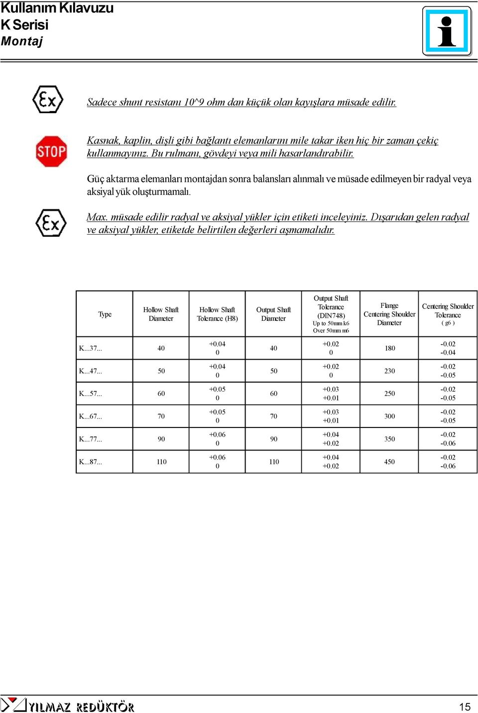 müsade edilir radyal ve aksiyal yükler için etiketi inceleyiniz. Dışarıdan gelen radyal ve aksiyal yükler, etiketde belirtilen değerleri aşmamalıdır.