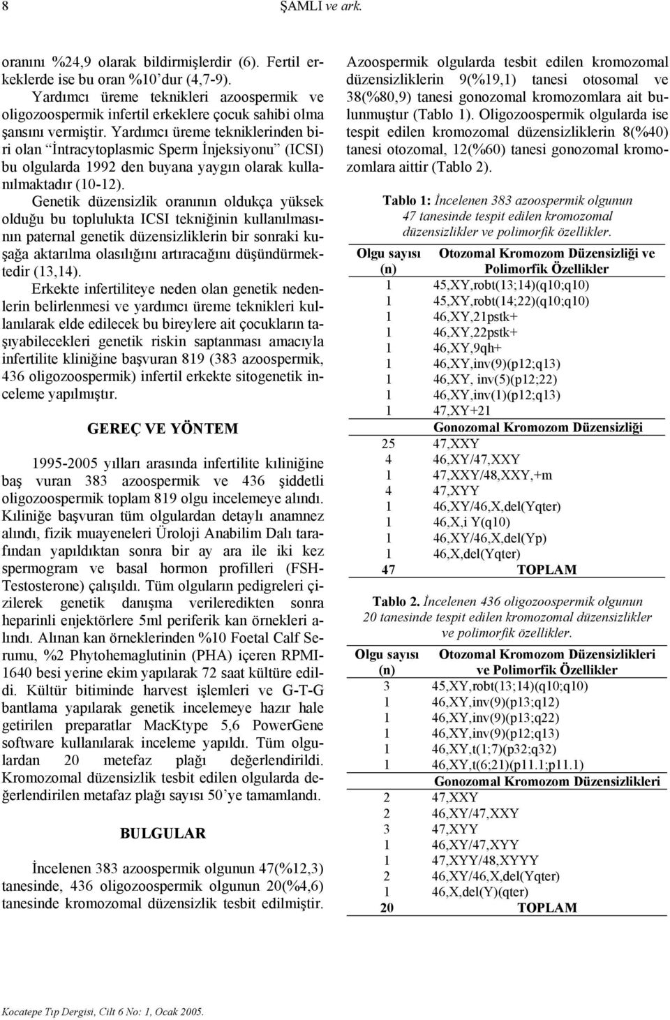 Yardımcı üreme tekniklerinden biri olan İntracytoplasmic Sperm İnjeksiyonu (ICSI) bu olgularda 1992 den buyana yaygın olarak kullanılmaktadır (10-12).