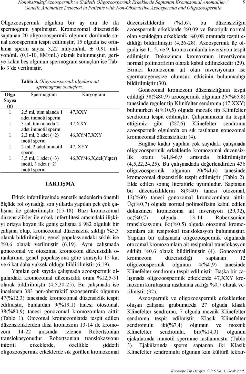 Kromozomal düzensizlik saptanan 20 oligozoospermik olgunun dördünde sanal azoospermia tespit edilmiştir, 15 olguda ise ortalama sperm sayısı 3,22 milyon/ml ± 0,91 milyon/ml (0,1-10, 8M/mL) olarak