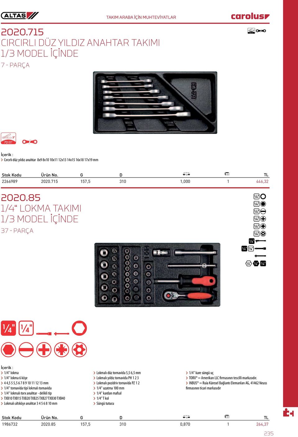 TXB27 TXB30 TXB40 Lokmalı altıköşe anahtar 3 4 5 6 8 0 mm Lokmalı düz tornavida 5,5 6,5 mm Lokmalı yıldız tornavida PH 2 3 Lokmalı pozidriv tornavida PZ 2 /4" uzatma 00 mm /4" kardan