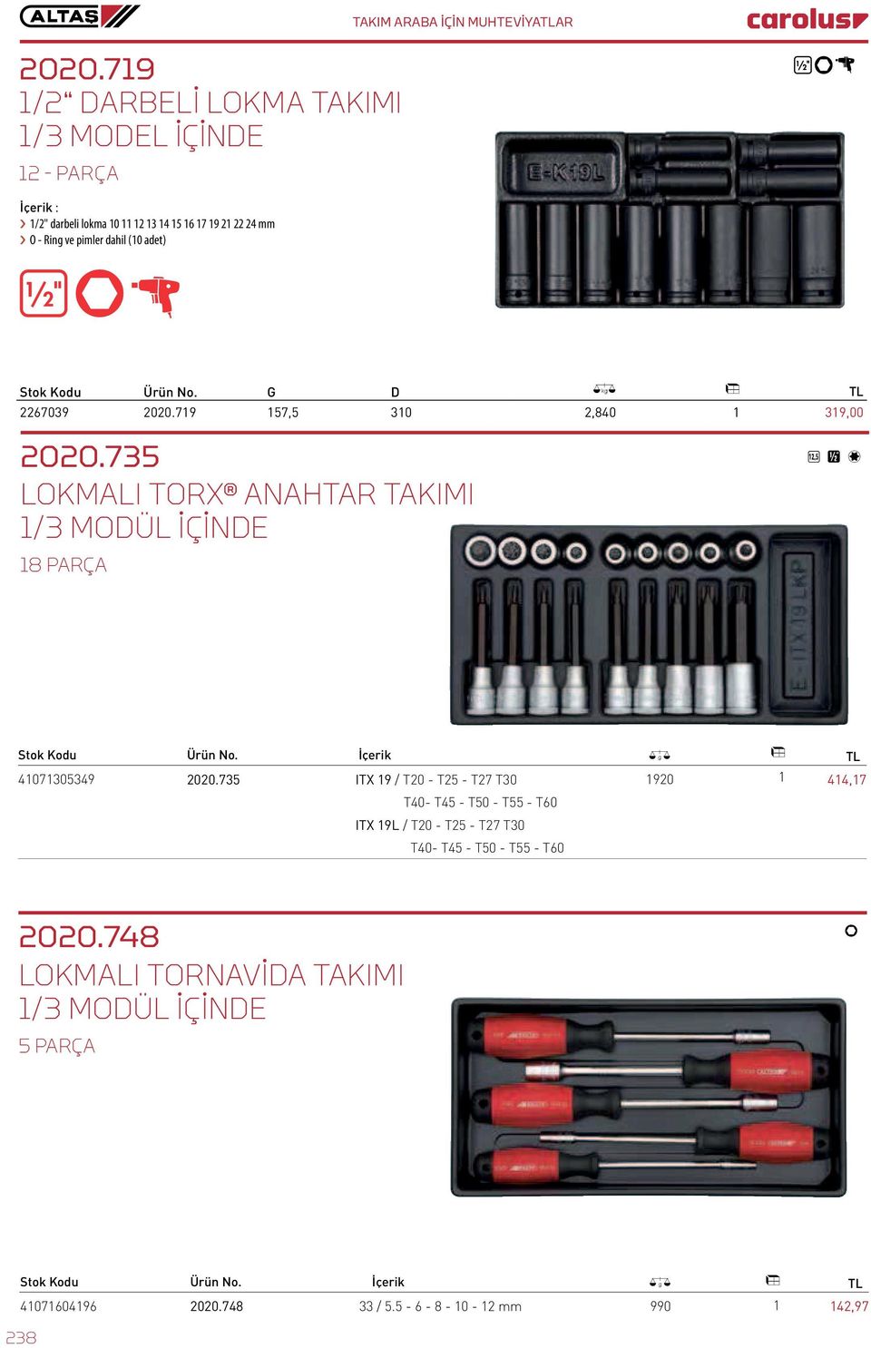 735 LOKMALI TORX ANAHTAR TAKIMI /3 MODÜL İÇİNDE 8 PARÇA O d 7 407305349 2020.